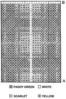MacPhee Tartan Belt Pattern chart