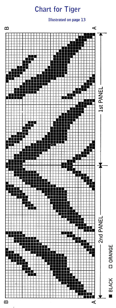 Tiger Afghan Pattern chart