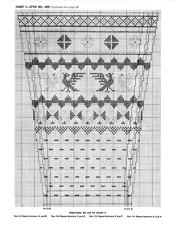 Pullover Sweater Pattern 5891 chart 3
