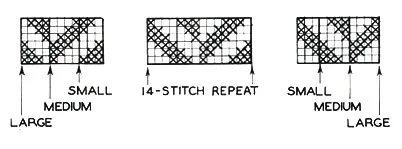 Children's Knitted Hood Pattern chart