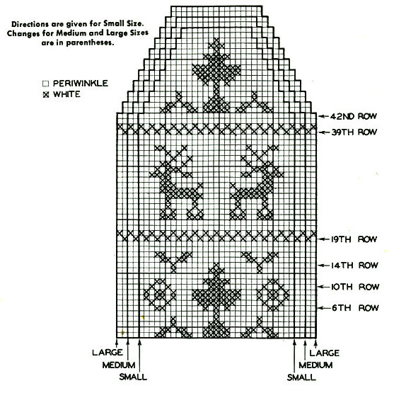 Lady's Fair Isle Mittens Pattern chart
