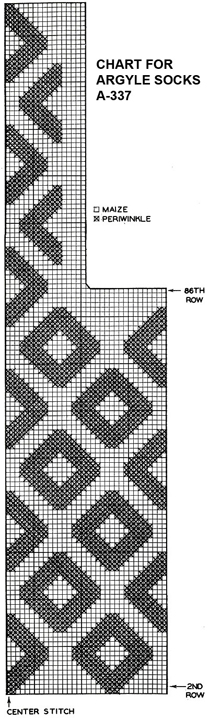 Bold Diamond Argyle Socks Pattern chart