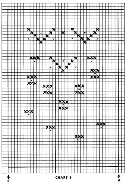 Hat & Miser Purse Patterns chart 2