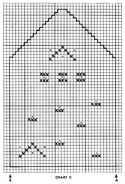 Hat & Miser Purse Patterns chart 3