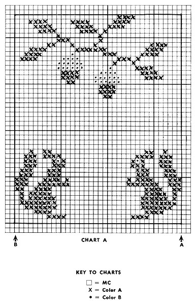 Cap & Mittens Patterns chart 1