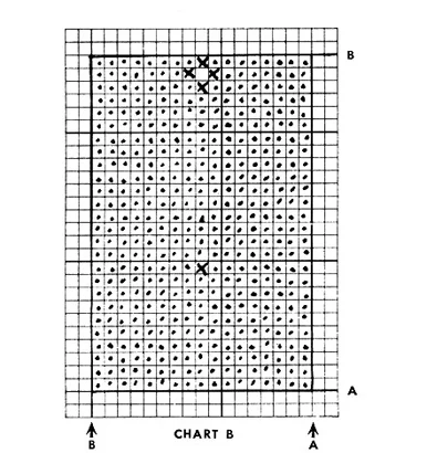 Cap & Mittens Patterns chart 2