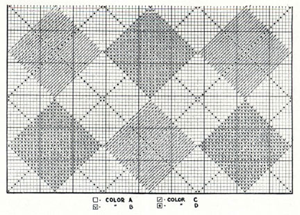 Argyle Knitting Chart