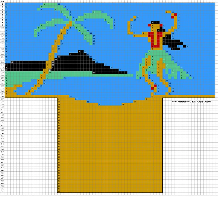 Hawaiian Girl Socks Pattern #7256 chart