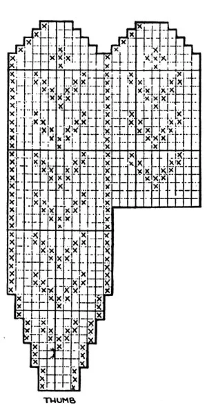 Women's Norwegian Mittens Pattern #623 chart 2