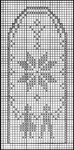 Mitten Pattern #502 chart
