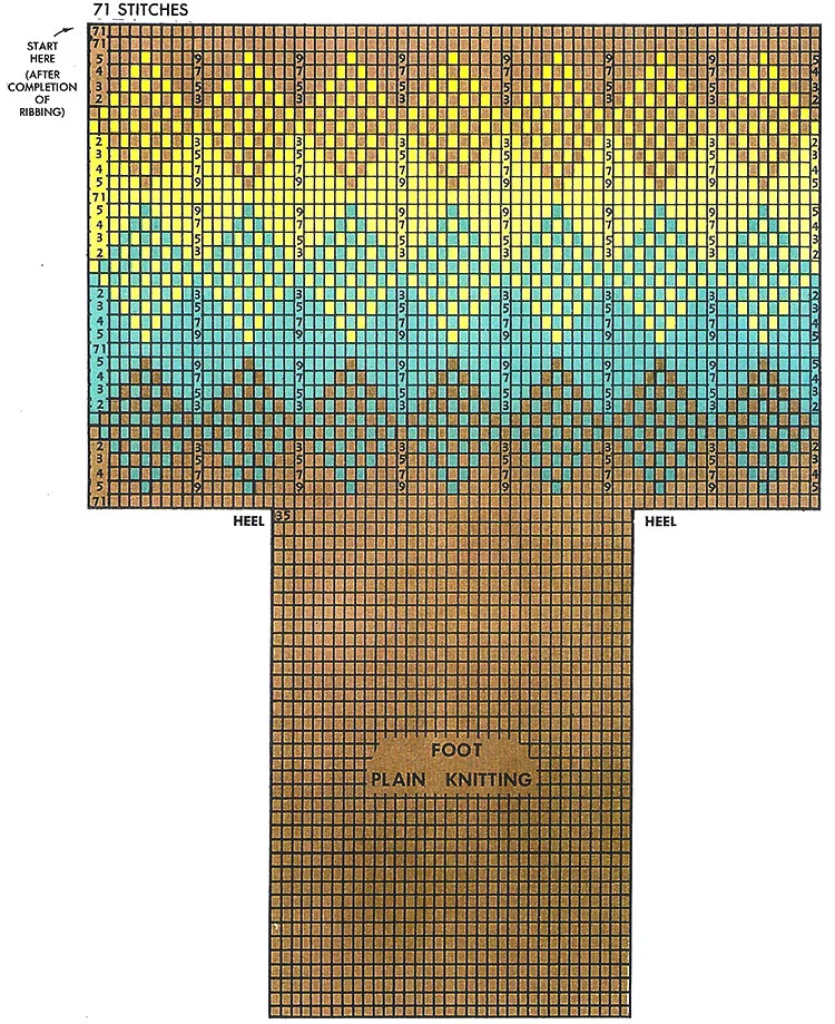 Blending Colors Socks Pattern #72-106 chart