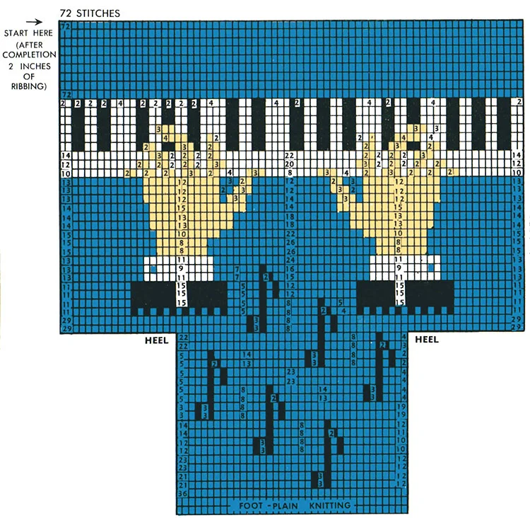 Dance Time Socks Pattern #72-110 chart