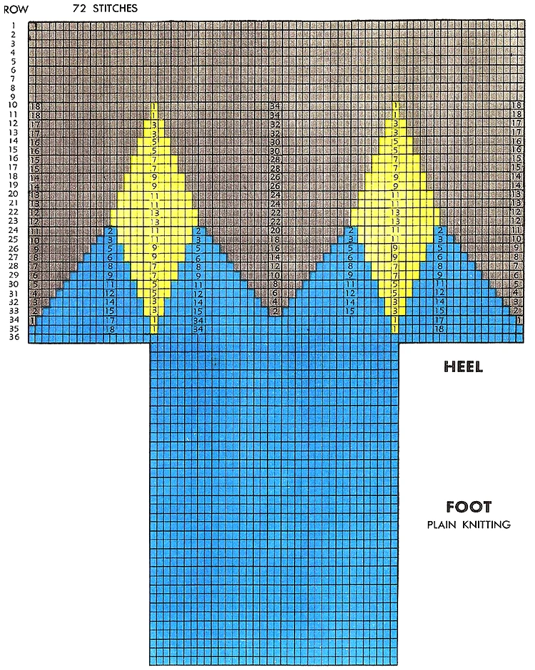 Diamond Clock Socks Pattern #7202