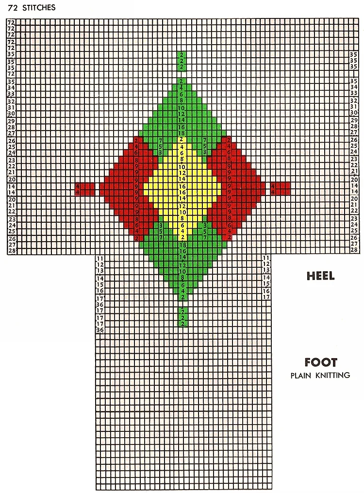 Diamond Cluster Socks Pattern #7221