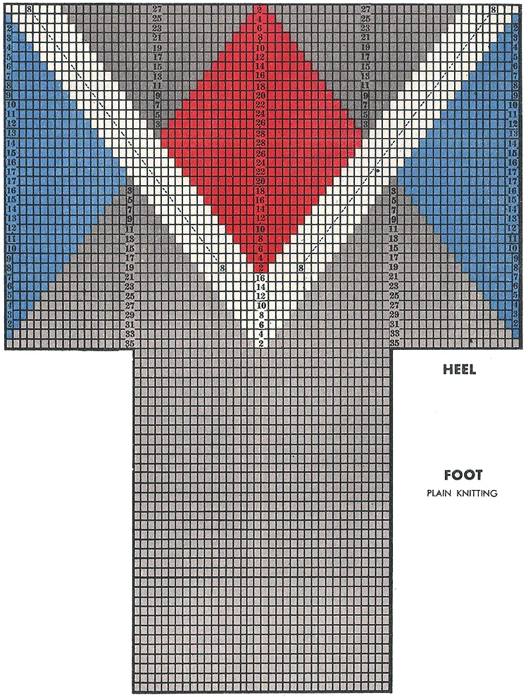 Center Diamond and Chevron Socks Pattern #7232
