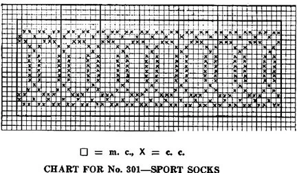 Sport Socks Pattern Chart