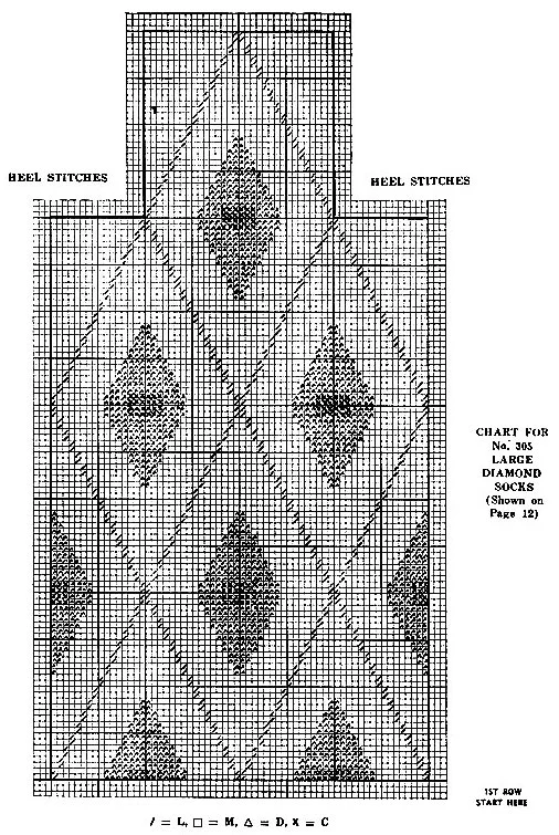 Large Diamond Socks Pattern Chart